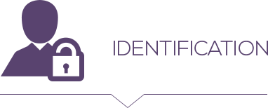 C.T.C.A.M Identification